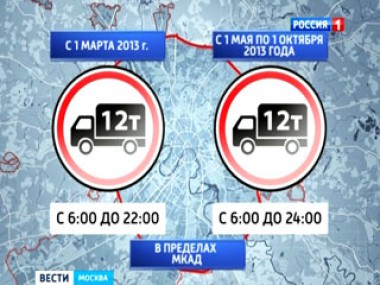 Ограничения движения грузового автотранспорта Ограничения движения грузового автотранспорта